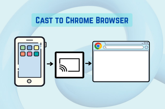 featured image for cast to chrome browser