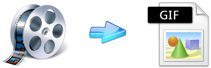 Make GIF from video